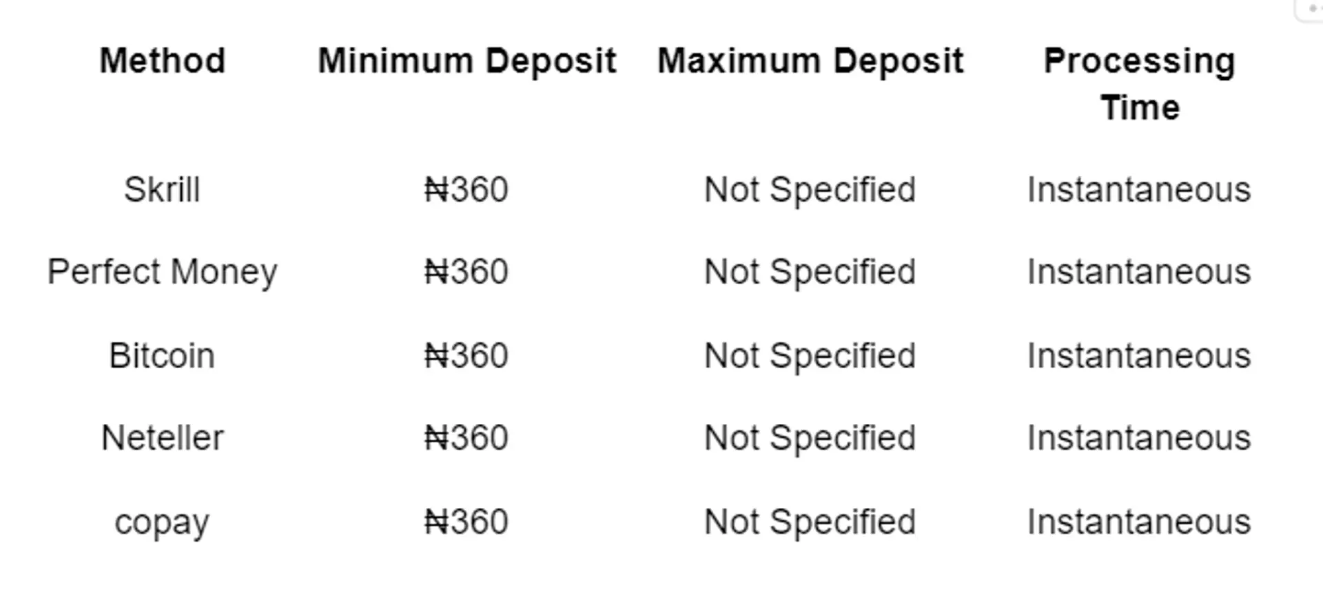1xBet deposit methods